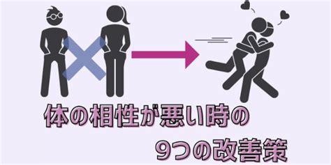 セックス 別れる|体の相性が原因？セックスを理由にパートナーと別れた人の声8.